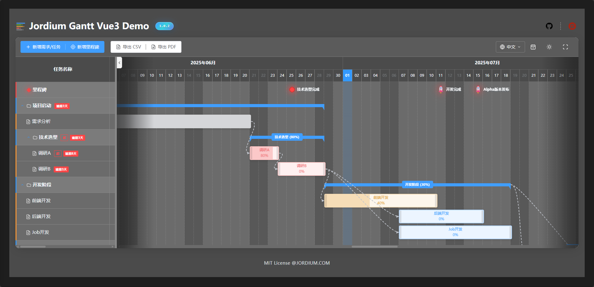 暗色主题