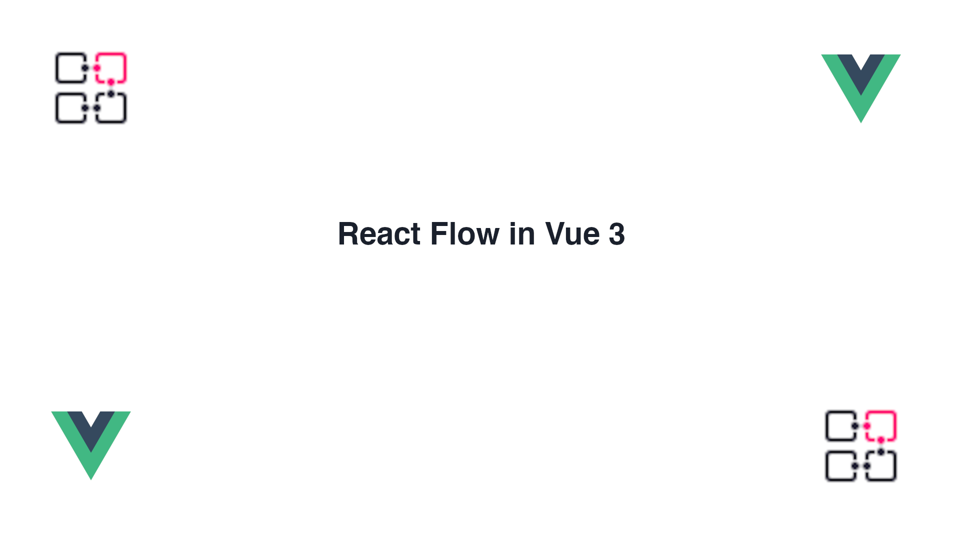 contentful